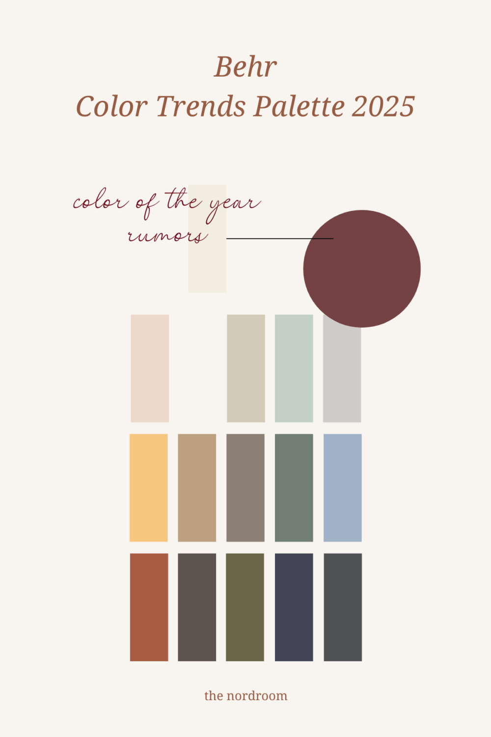 Behr Color Trends Palette 2025 Nordroom