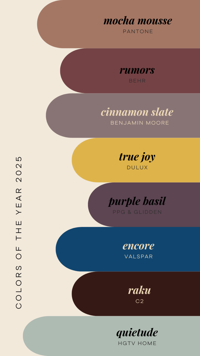 color trends 2025 color of the year nordroom The Color Trends for 2025: Warm, Natural Shades and a Cheerful Accent