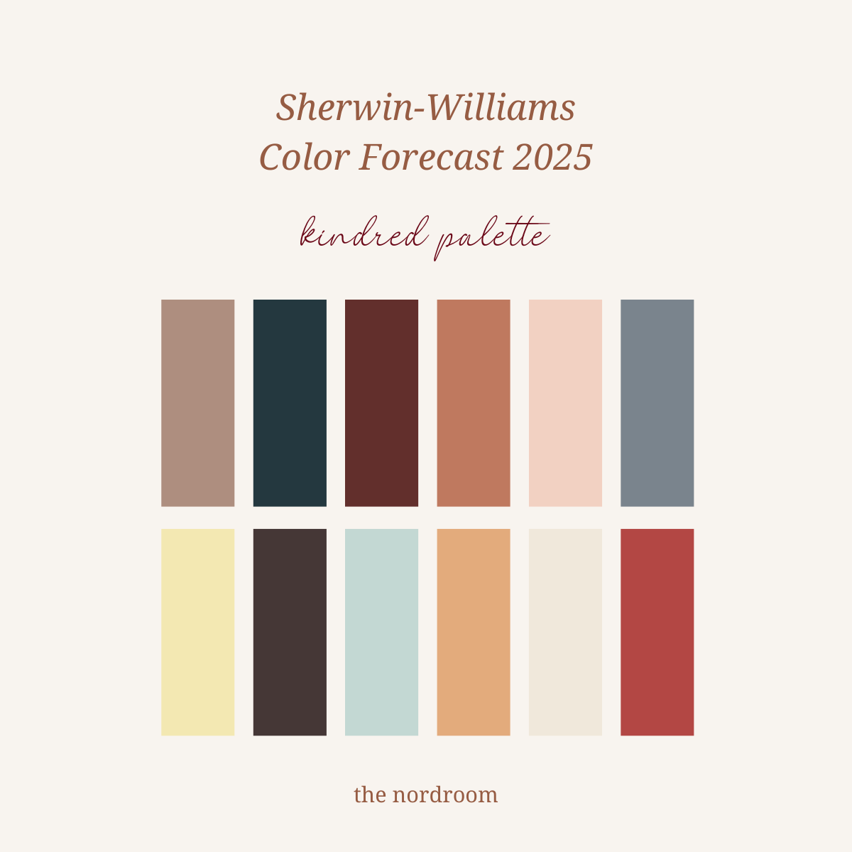 sherwin williams color forecast 2025 kindred palette nordroom The Color Trends for 2025: Warm, Natural Shades and a Cheerful Accent