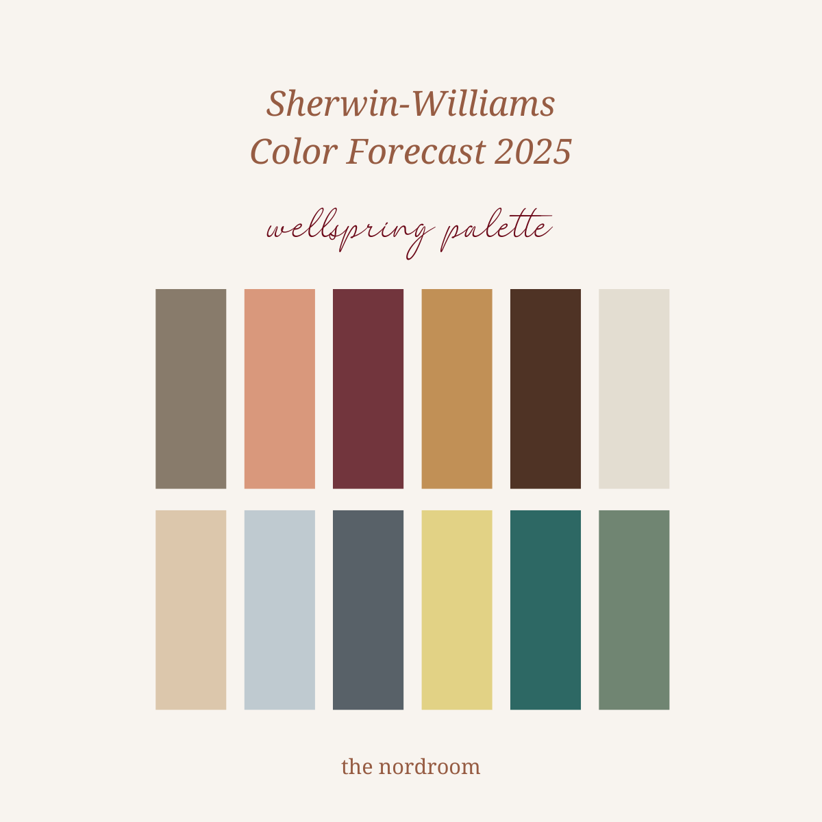 sherwin williams color forecast 2025 wellspring palette nordroom The Color Trends for 2025: Warm, Natural Shades and a Cheerful Accent