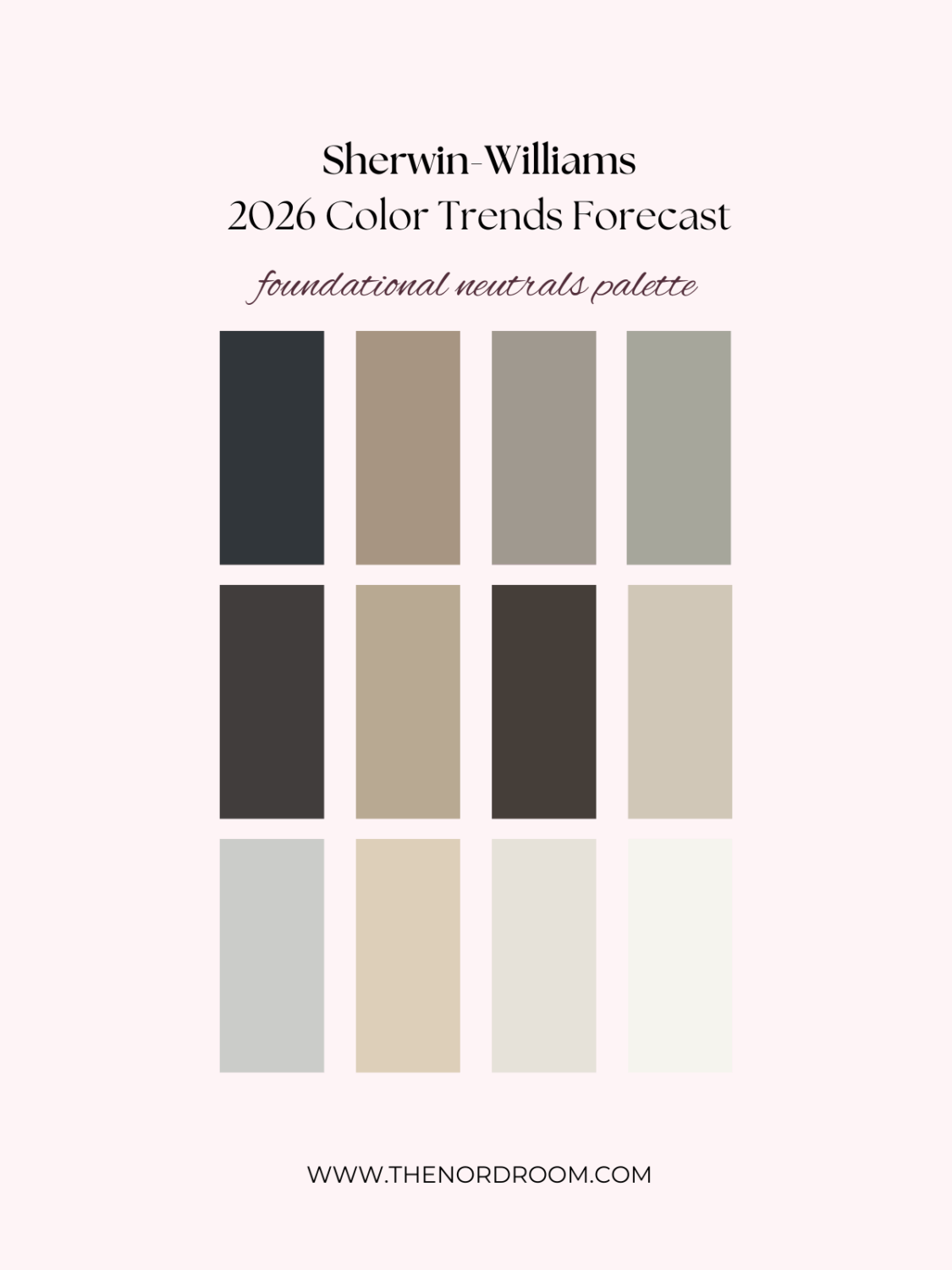 sherwin williams foundational neutrals color palette nordroom Sherwin-Williams Color Trends Forecast 2026